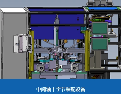 汽車檢測的內(nèi)容有哪幾方面？